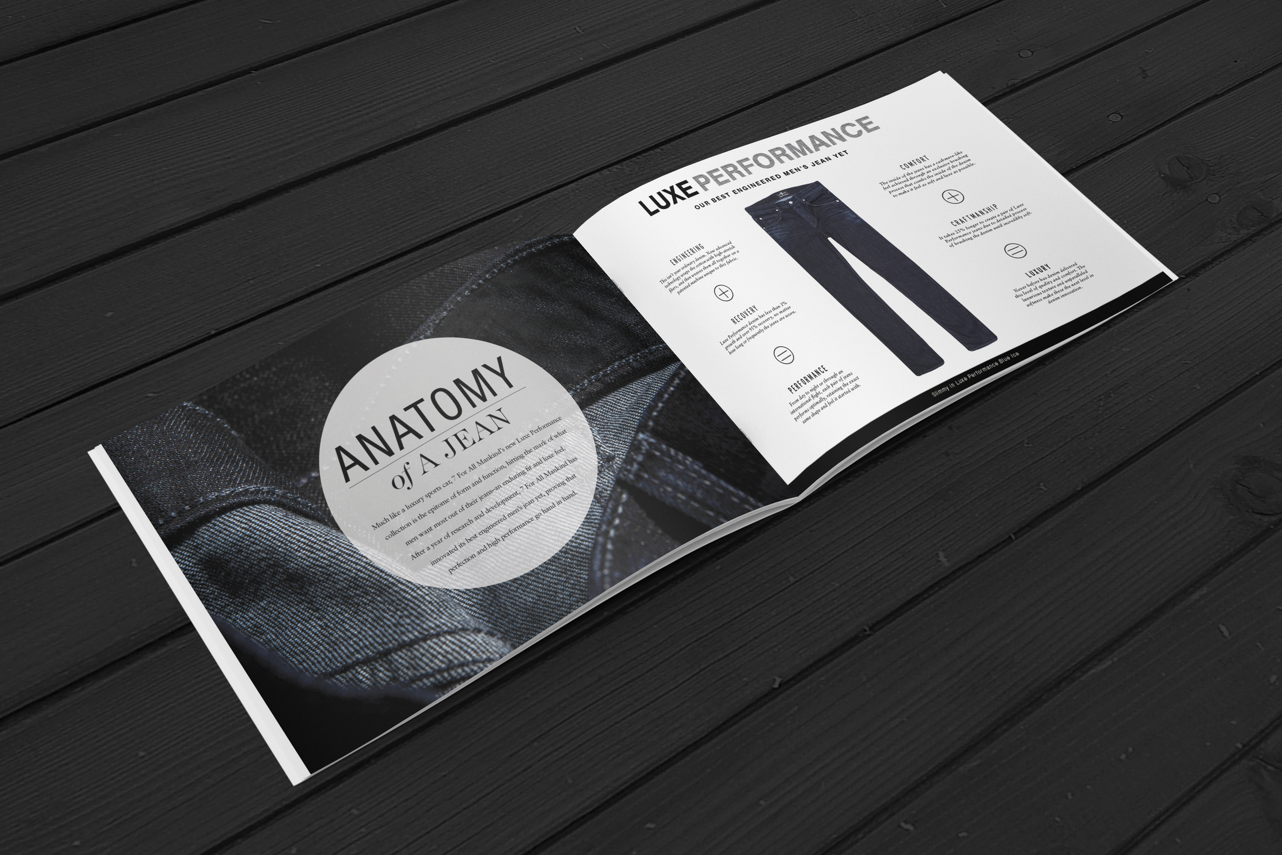 Denim Dossier Magazine — image 5