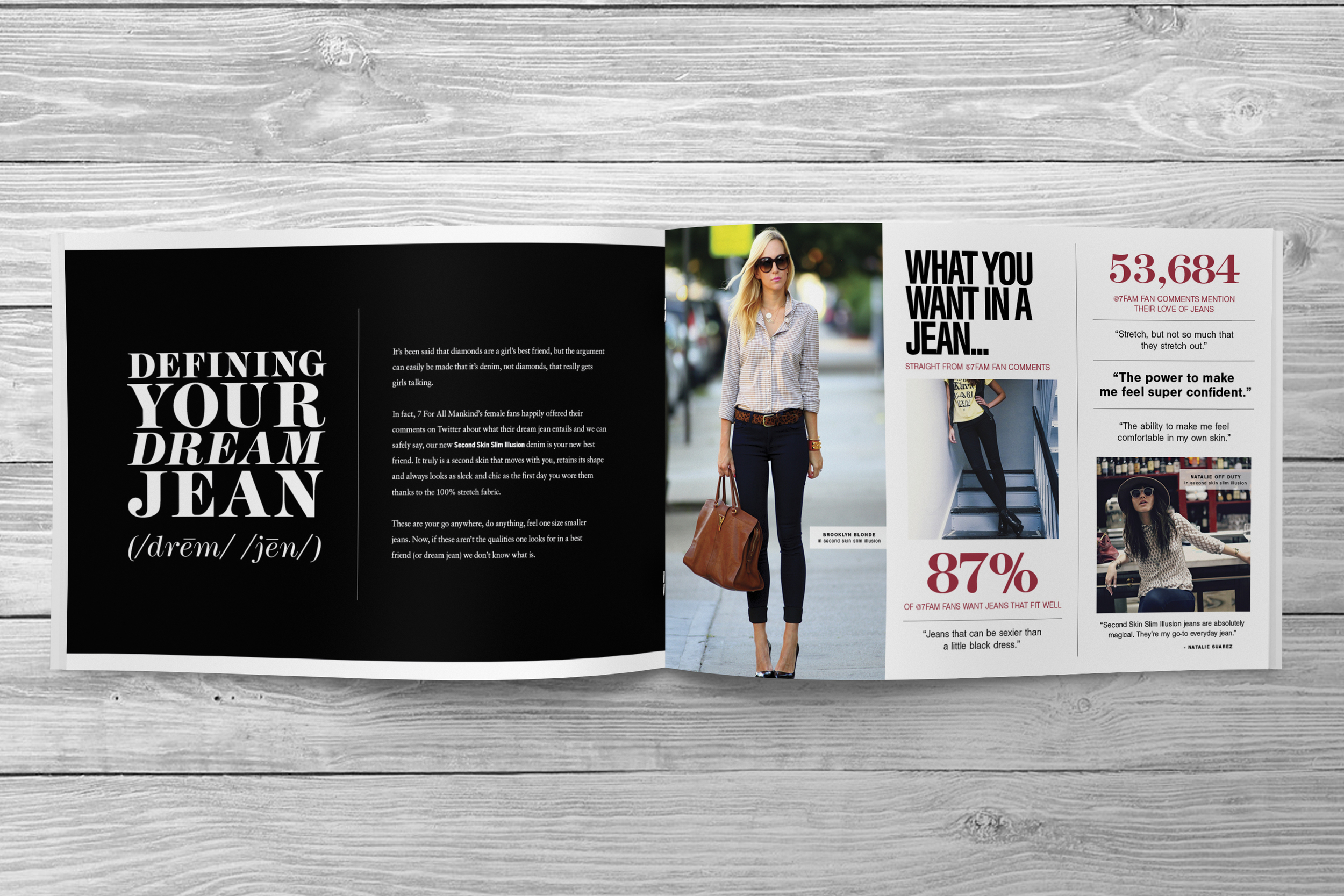 Denim Dossier Magazine — image 12