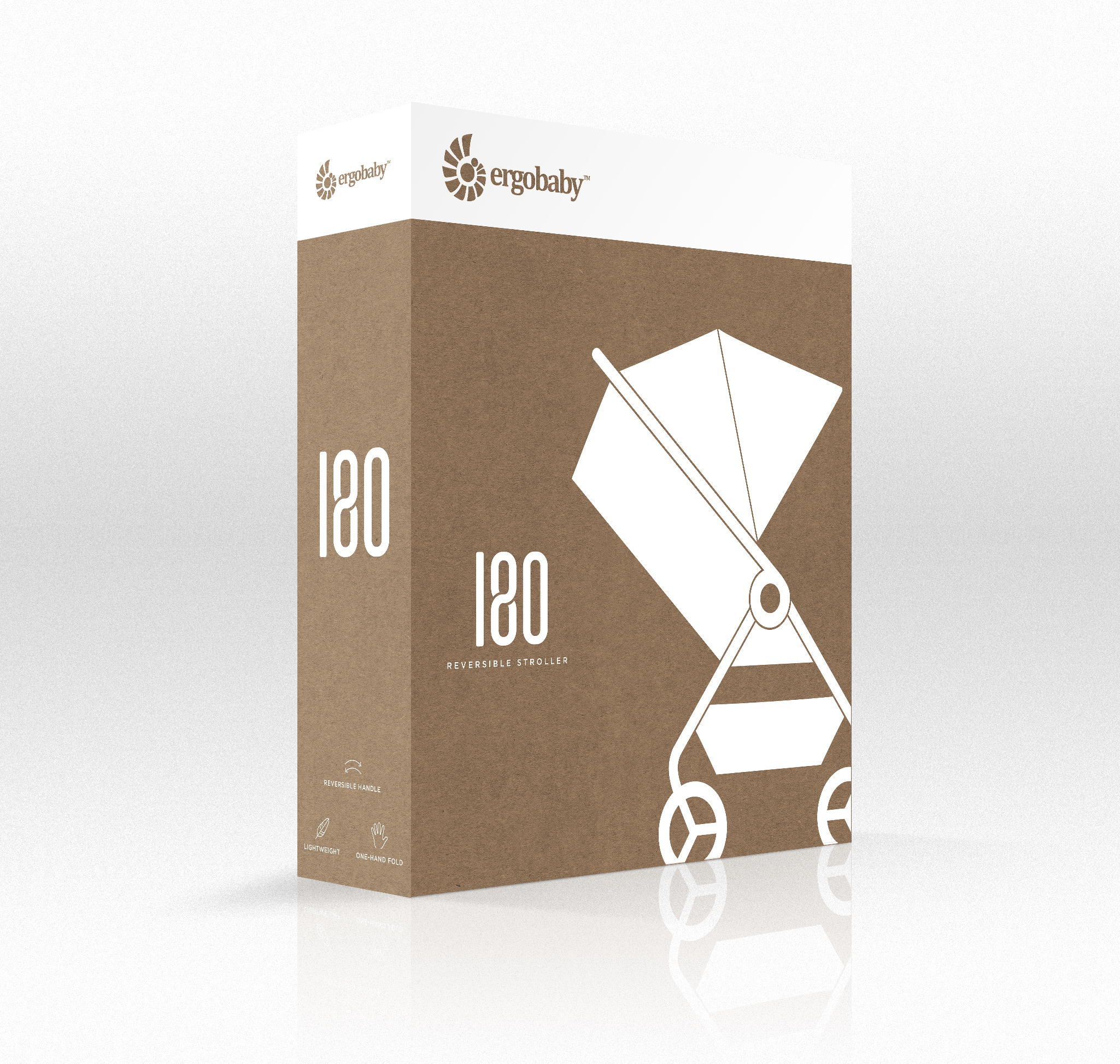 Ergobaby Packaging & Video — image 2